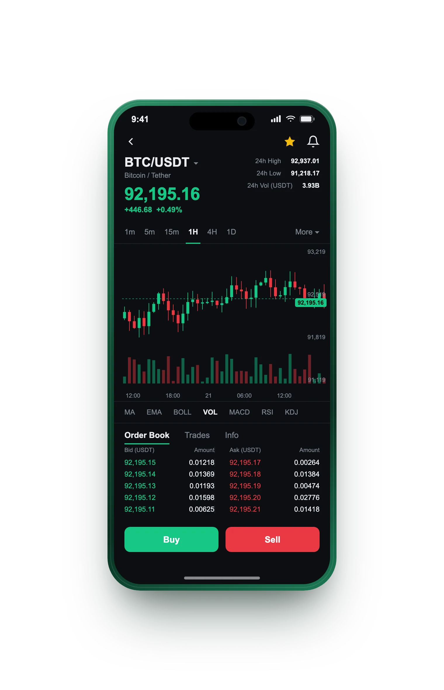 Divendary — BTC/USDT live candlestick chart, order book and one-tap Buy/Sell on mobile